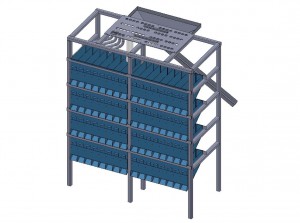 Cavity Separation Units (CSU)